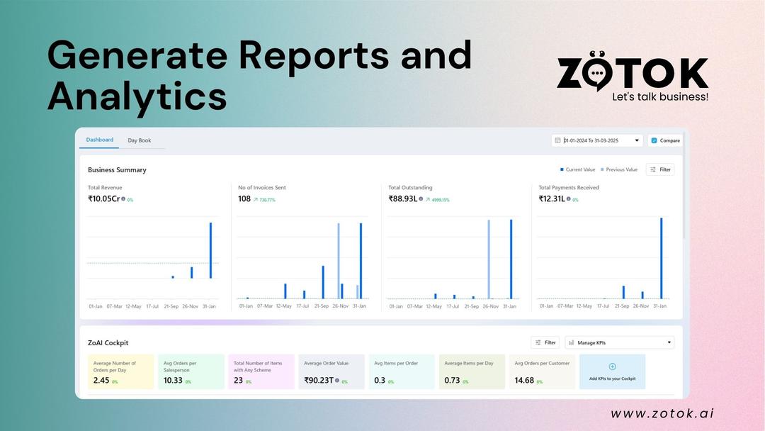 Generate Reports and Analytics