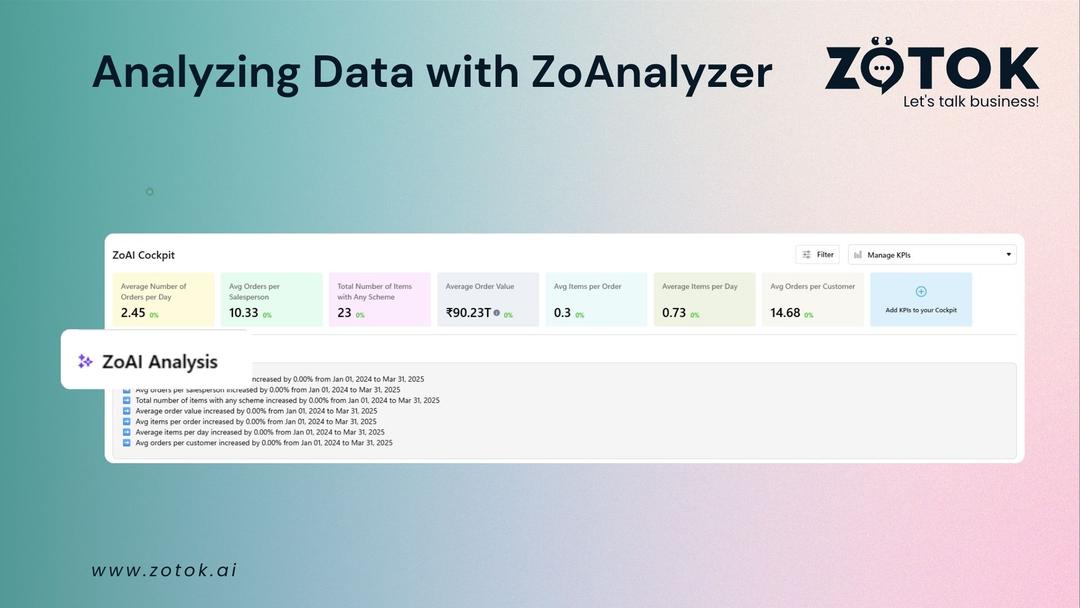 Analyzing Data with ZoAnalyzer