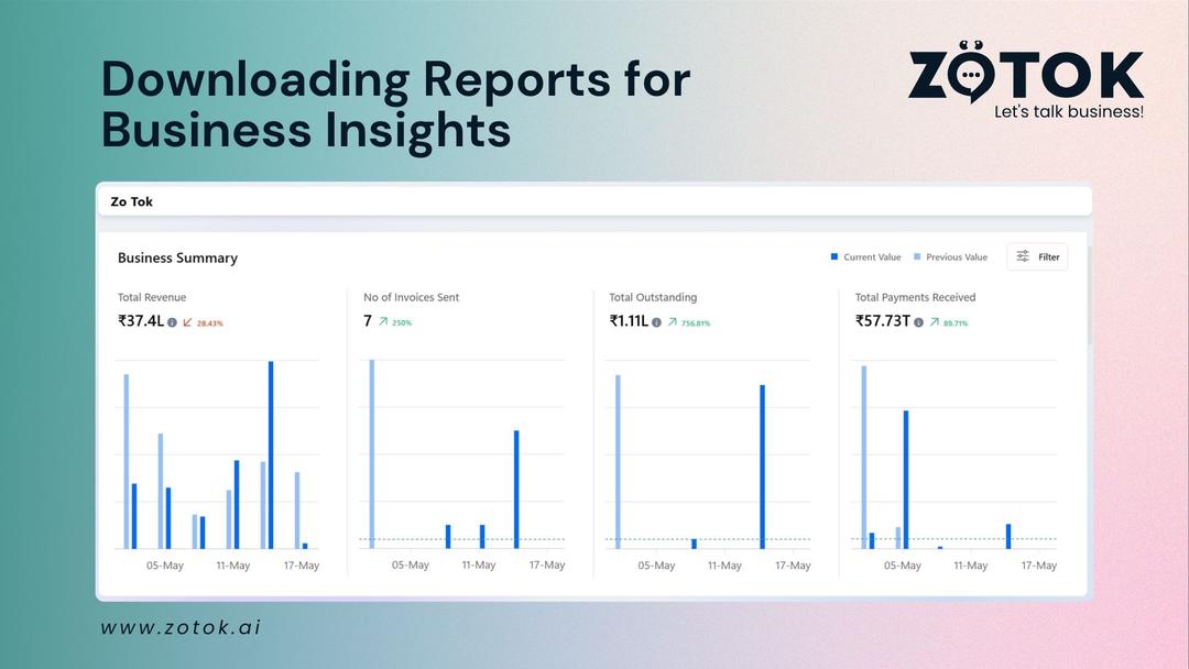 Downloading Reports for Business Insights